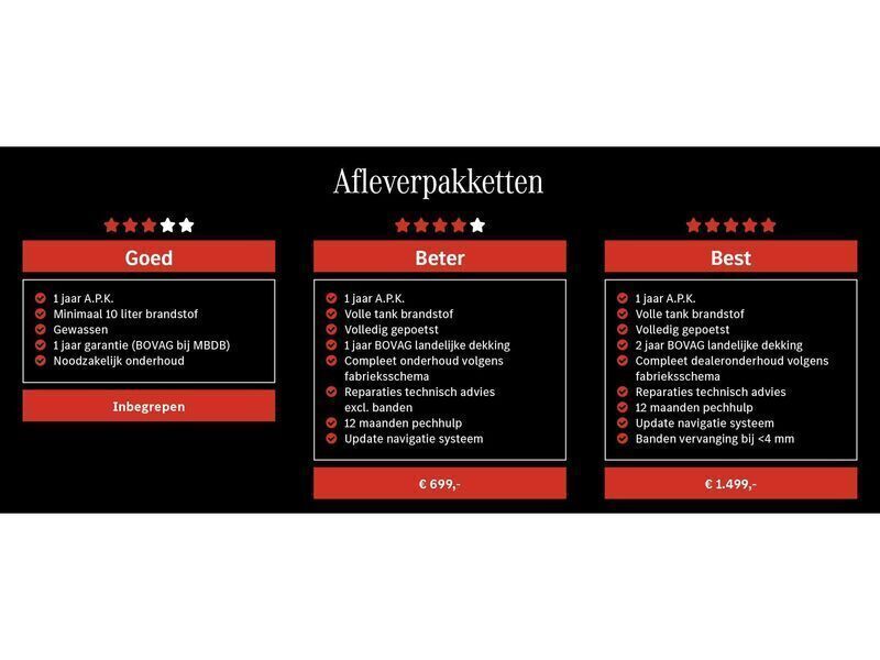 Afbeelding 2/2