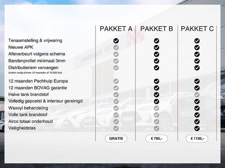 Occasion 2019 Lexus UX 300e Luxury Line SUV | € 26.400 (Eerlijke prijs) - Afbeelding 1/1