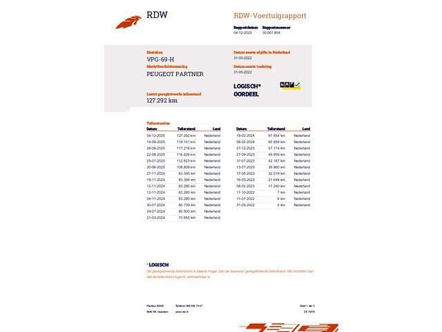 Occasion Peugeot Partner Premium 102 PK (75 kW) 2022 Wit MPV