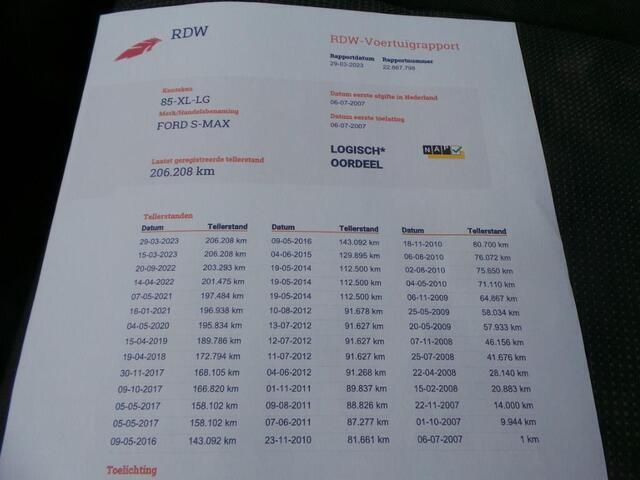Occasion Ford S-MAX S 146 PK (107 kW) 2007 Grijs MPV