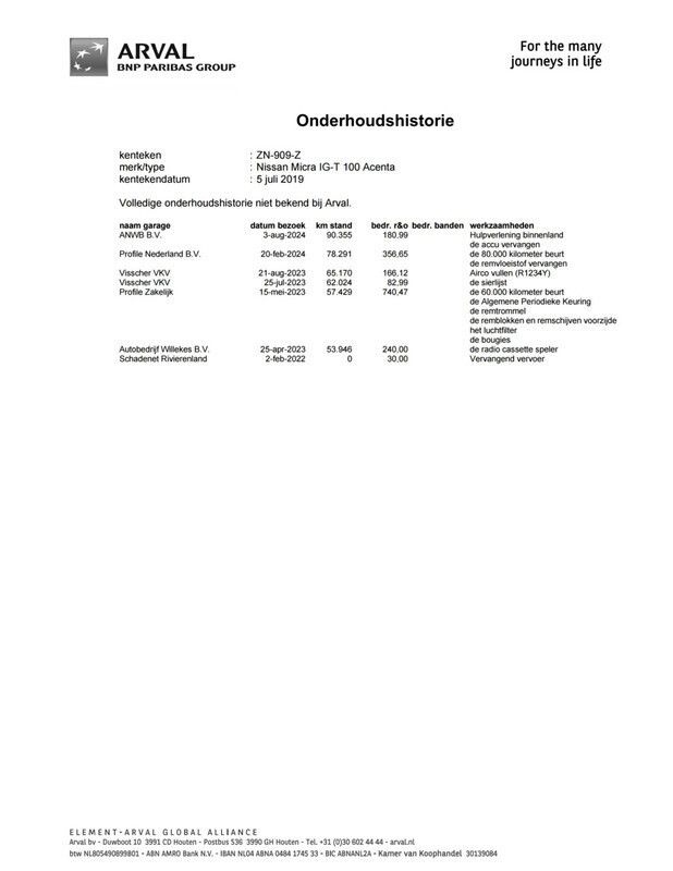 Afbeelding 4/4
