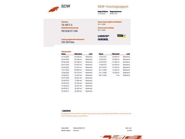 Grijs Gebruikt 2008 Peugeot 206 Hatchback | € 1.690 (Goede deal) - Afbeelding 1/1
