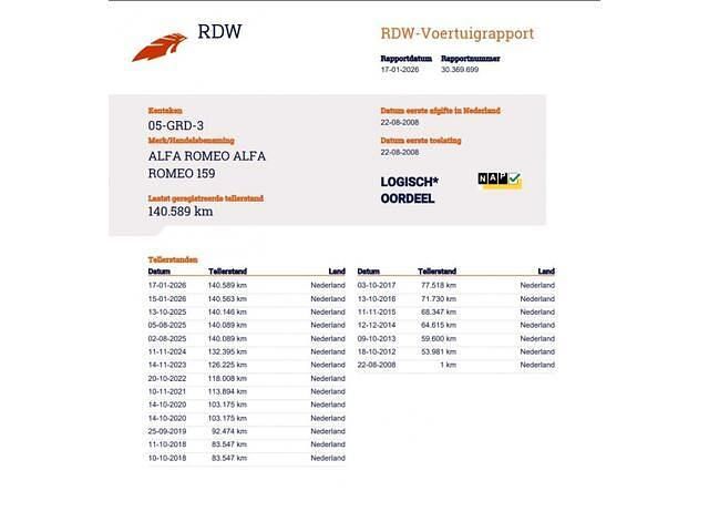 Occasion Alfa Romeo 159 Business 185 PK (136 kW) 2008 Zwart Stationwagen