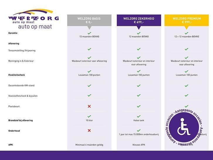 Occasion Toyota Proace Verso Active 131 PK (96 kW) 2021 Grijs metallic Stationwagen