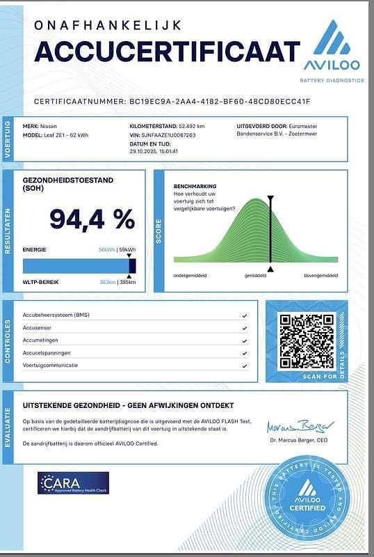 Zwart Gebruikt 2019 Nissan Leaf Tekna Hatchback | € 15.000 (Eerlijke prijs) - Afbeelding 1/4