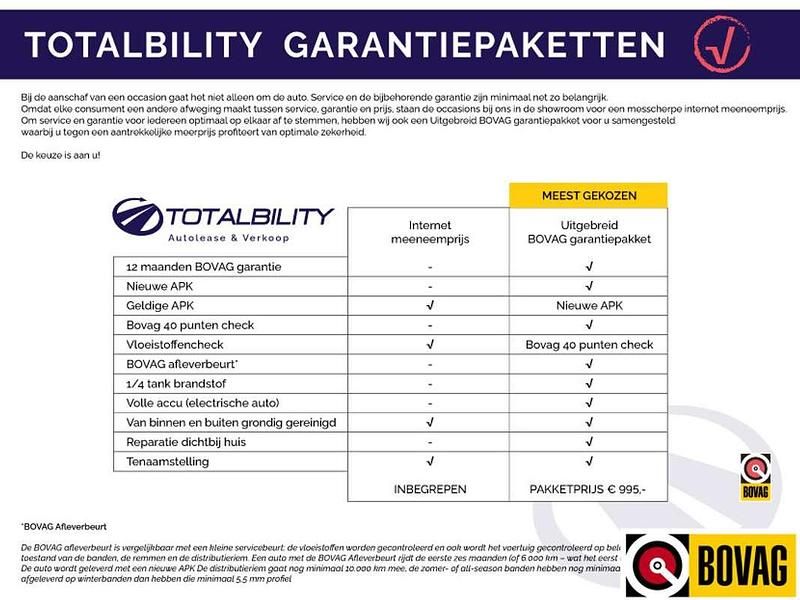 Occasion BMW 218 Active Tourer M Sport 136 PK (100 kW) 2024 Blauw MPV