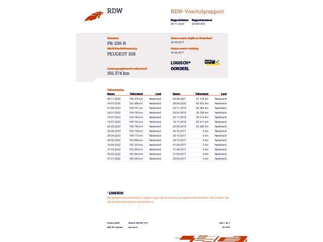 Occasion Peugeot 308 SW 110 PK (80 kW) 2017 Wit Stationwagen