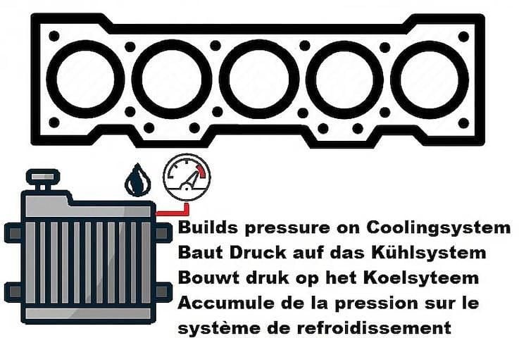 Occasion Peugeot Boxer 163 PK (119 kW) 2016 Wit Van