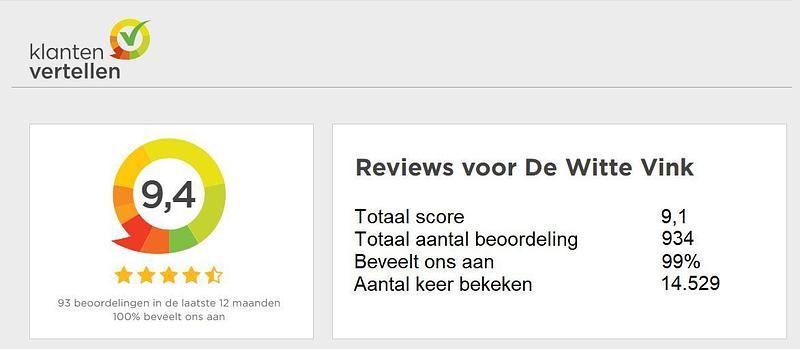 Afbeelding 4/4