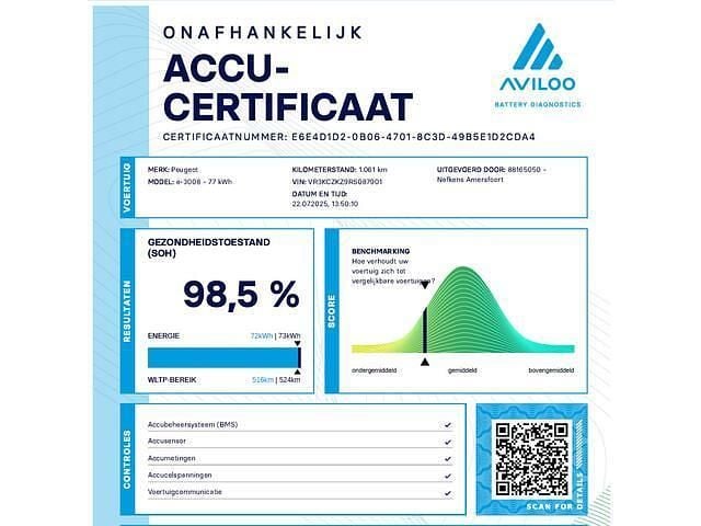Afbeelding 4/4