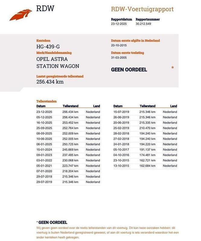 Occasion Opel Astra 125 PK (91 kW) 2005 Stationwagen