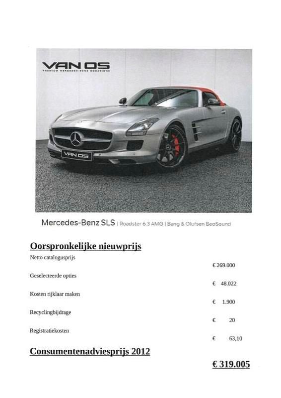 Occasion Mercedes SLS AMG AMG 573 PK (421 kW) 2012 Grijs, metallic lak Cabriolet