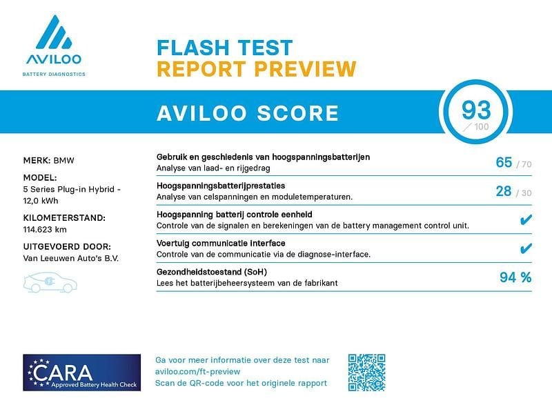 Afbeelding 2/3