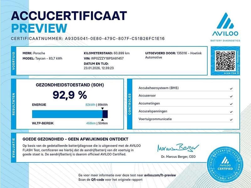 Occasion Porsche Taycan Sport Turismo 380 kW (518 PK) 2022 Blauw Sedan