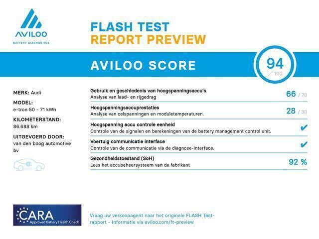 Afbeelding 2/3