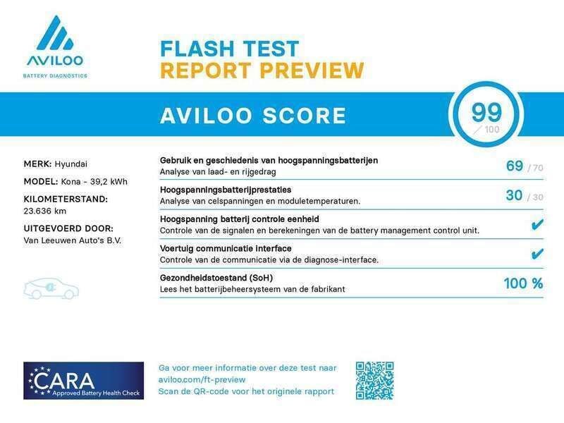 Afbeelding 2/3