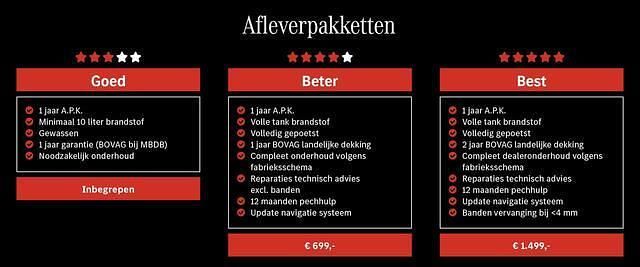 Afbeelding 2/2