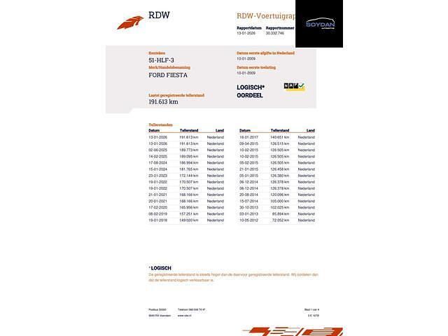 Occasion Ford Fiesta Titanium 82 PK (60 kW) 2009 Grijs Hatchback