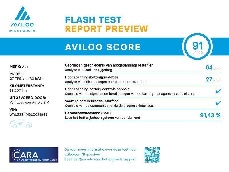 Afbeelding 2/3