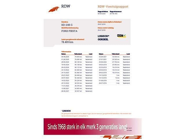 Grijs Gebruikt 2016 Ford Fiesta Style Hatchback | € 7.990 (Goede deal) - Afbeelding 1/1