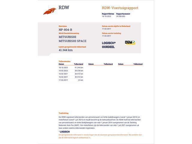 Occasion Mitsubishi Space Star 71 PK (52 kW) 2017 Rood, metallic lak Hatchback