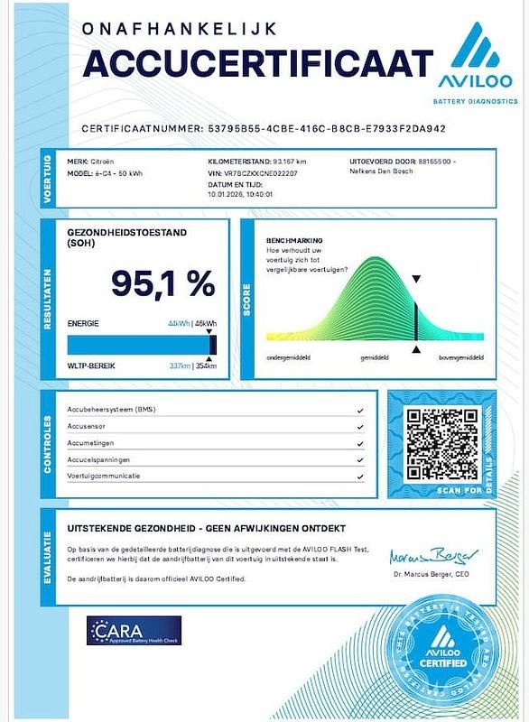 Occasion Citroën e-C4 Shine 114 kW (156 PK) 2022 Rood SUV