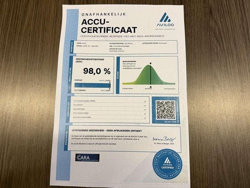 Afbeelding 3/4