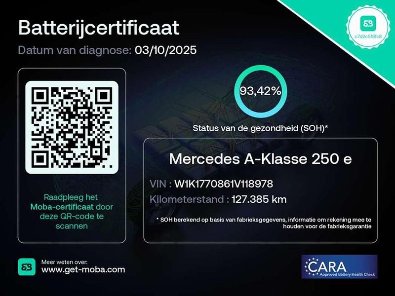 Occasion Mercedes A250 Luxury 218 PK (160 kW) 2021 Zwart Hatchback