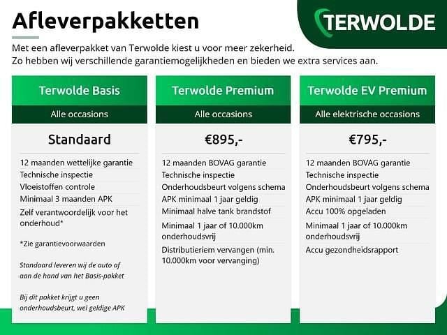 Blauw Gebruikt 2022 Ford Kuga Titanium SUV | € 25.945 (Super prijs) - Afbeelding 1/3