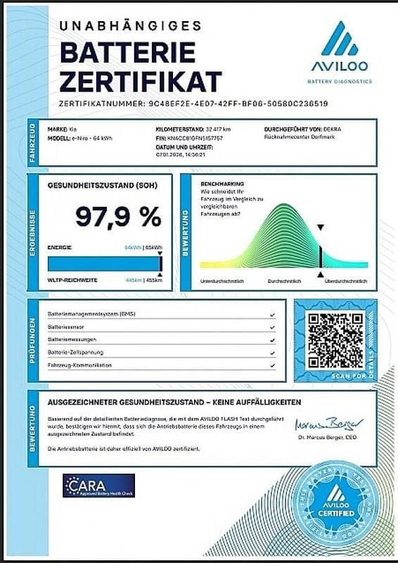 Wit Occasion 2022 Kia e-Niro SUV | € 22.900 (Super prijs) - Afbeelding 1/1