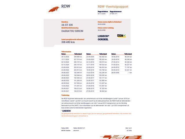 Zwart Gebruikt 2006 Daihatsu Sirion Hatchback | € 1.495 (Eerlijke prijs) - Afbeelding 1/1