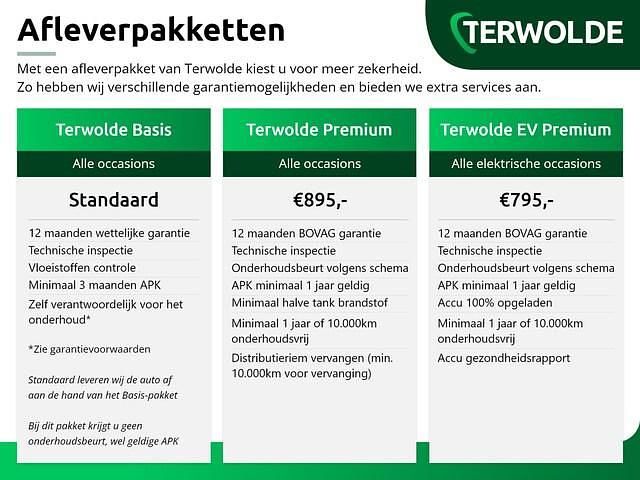 Wit Gebruikt 2025 Mitsubishi Colt Instyle Hatchback | € 26.945 (Iets duurder) - Afbeelding 1/2