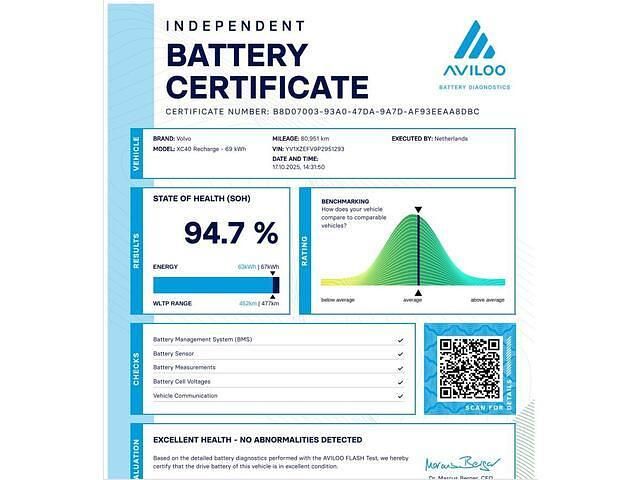 Afbeelding 3/3