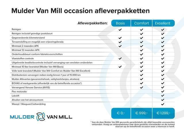 Afbeelding 3/3