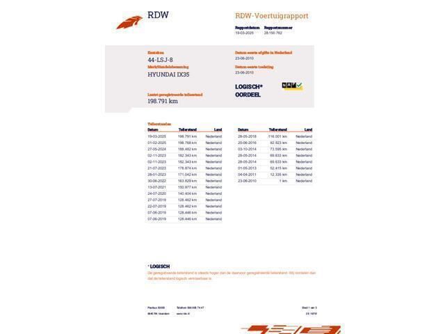 Occasion Hyundai ix35 Style 163 PK (119 kW) 2010 Zwart, metallic lak SUV