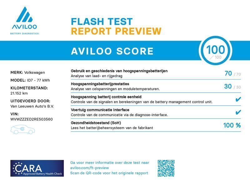 Afbeelding 2/3