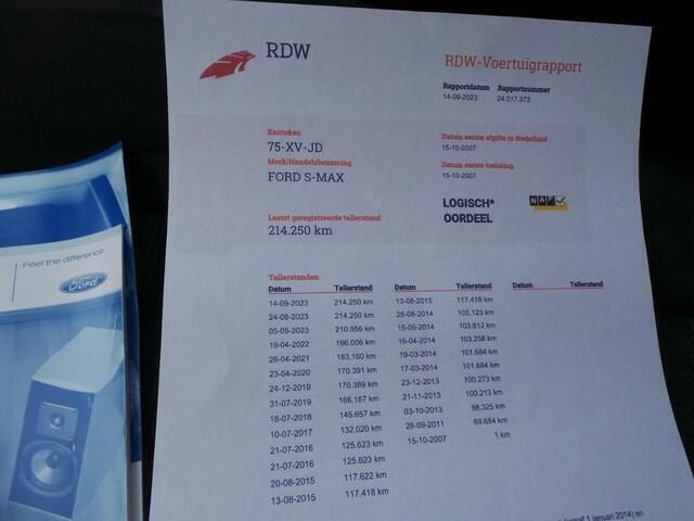 Occasion Ford S-MAX S 146 PK (107 kW) 2007 Grijs MPV