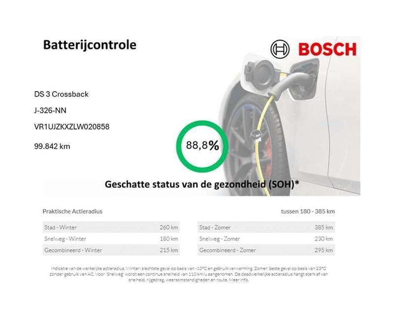 Occasion Peugeot e-2008 Business-Line 100 kW (136 PK) 2020 Grijs SUV