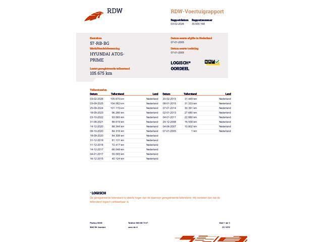 Occasion Hyundai Atos Dynamiq 59 PK (43 kW) 2005 Grijs Hatchback