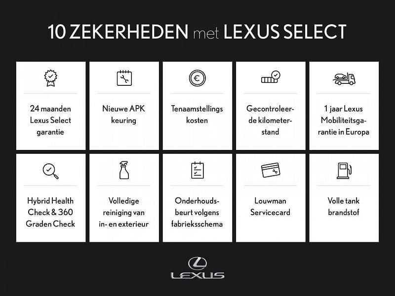 Wit Occasion 2018 Lexus NX300h Business Edition SUV | € 29.950 (Eerlijke prijs) - Afbeelding 1/2