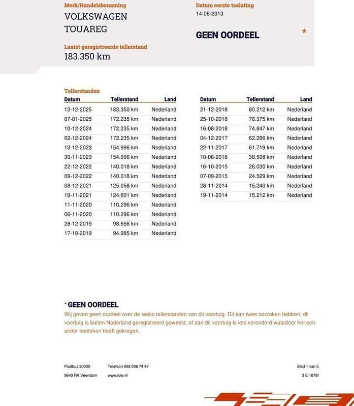 Occasion VW Touareg Highline 245 PK (180 kW) 2013 Zwart SUV