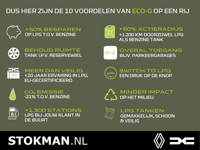 Afbeelding 2/3