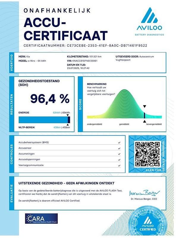 Occasion Kia e-Niro Premium 150 kW (204 PK) 2022 Grijs SUV