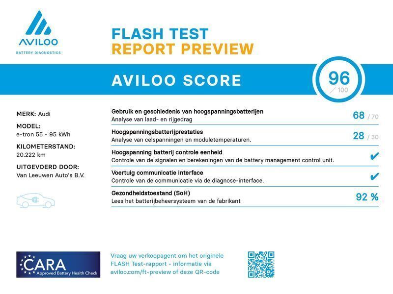 Afbeelding 2/3