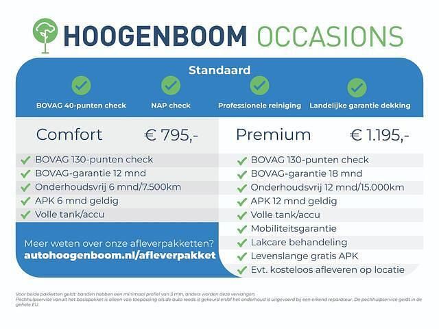 Blauw Occasion 2025 VW Tiguan Edition SUV | € 40.450 (Super prijs) - Afbeelding 1/1