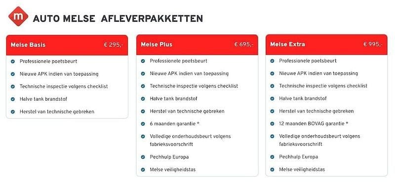 Hatchback Occasion 2021 Seat Leon FR Hatchback | € 19.950 (Goede deal) - Afbeelding 1/1