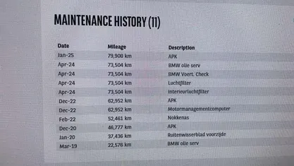 Occasion BMW 318 Comfort Edition 136 PK (100 kW) 2017 Stationwagen