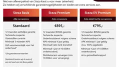 Gebruikt 2022 Nissan Micra Hatchback | € 14.945 (Eerlijke prijs)