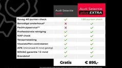Blauw Gebruikt 2020 Audi e-tron Basis SUV | € 31.450 (Eerlijke prijs)