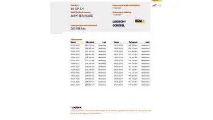 Occasion BMW 523 189 PK (139 kW) 2007 Grijs Stationwagen